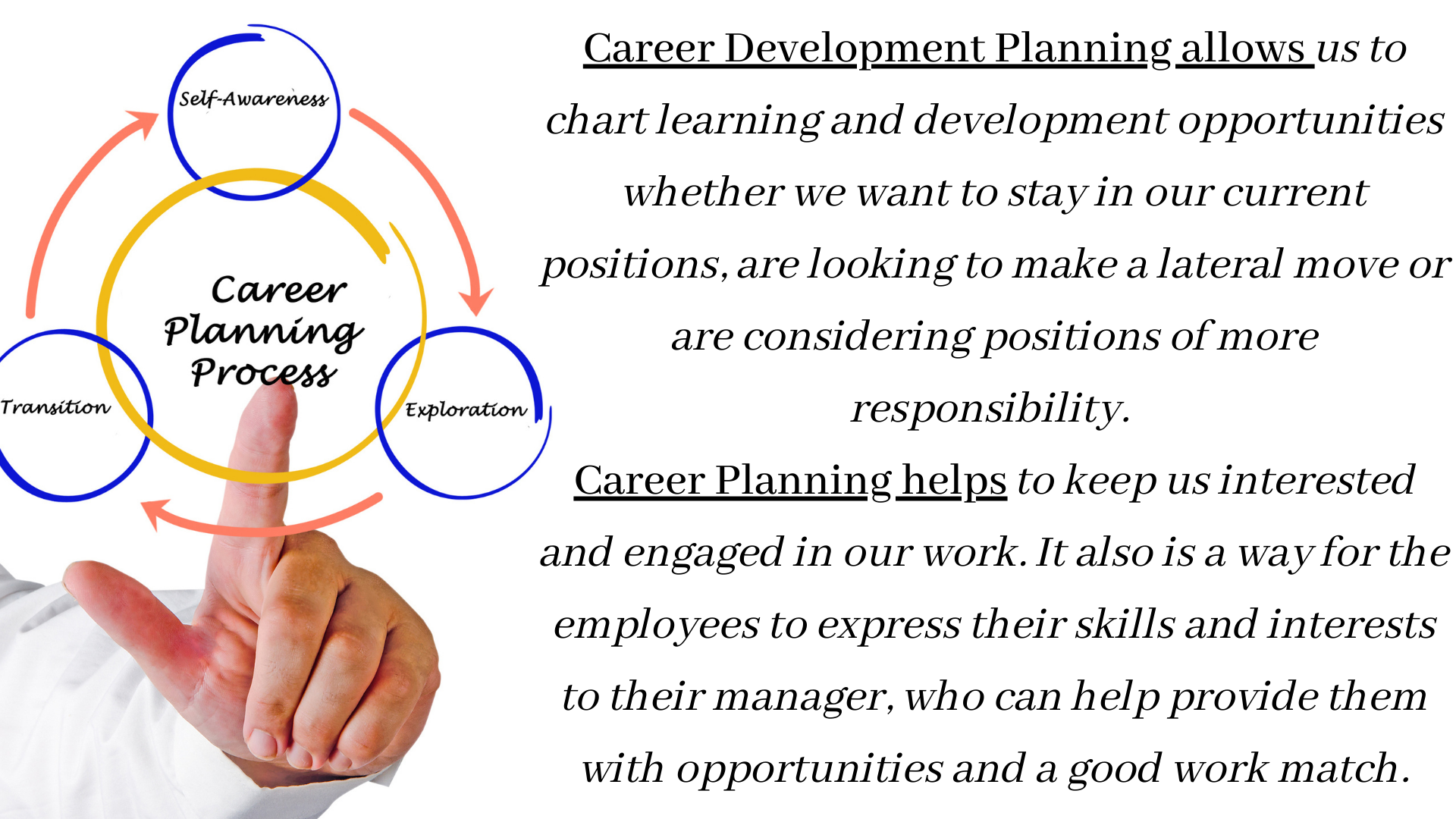 Image 10  Career Planning 